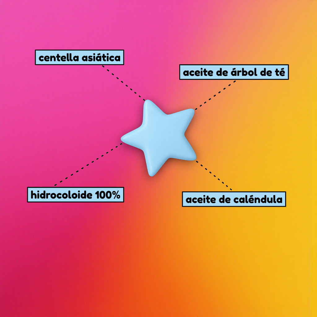 Stickies Frosted Blue