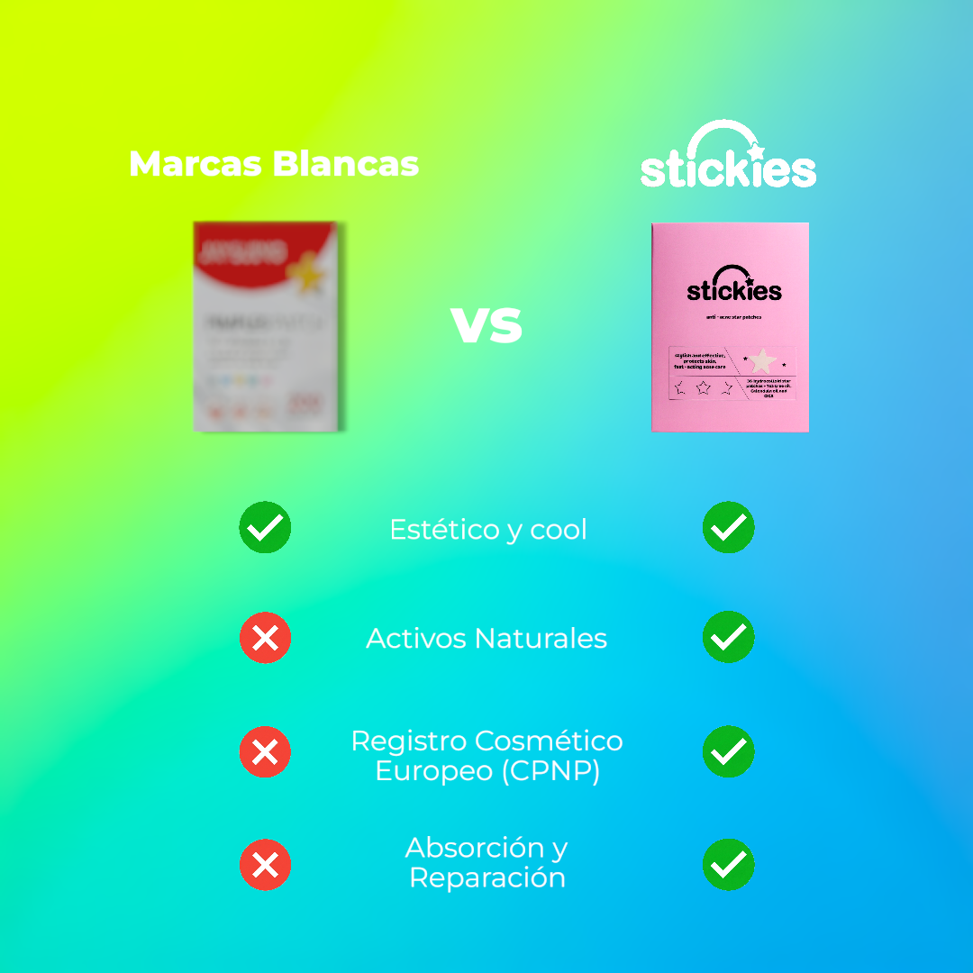 Capa Azul Stickies