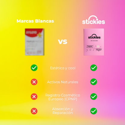 Stickies Yellow Case