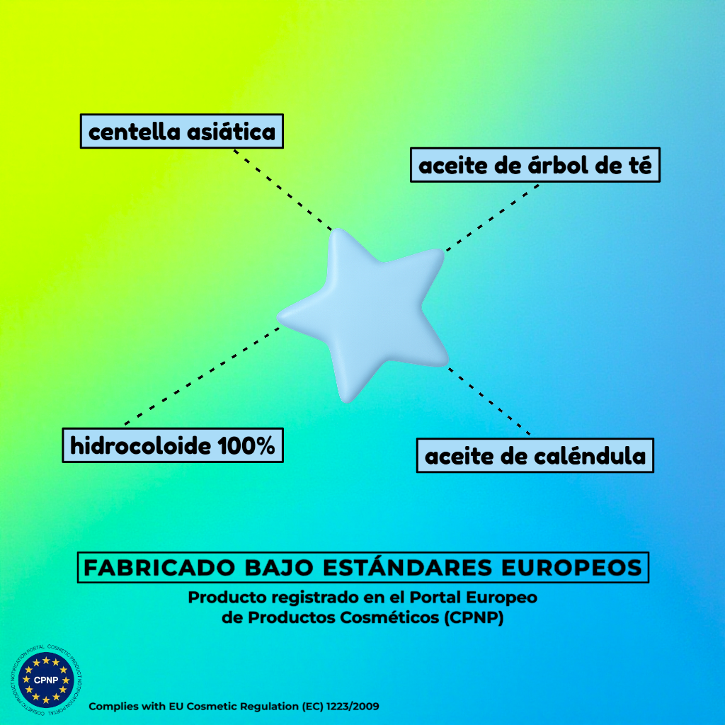 Capa Azul Stickies